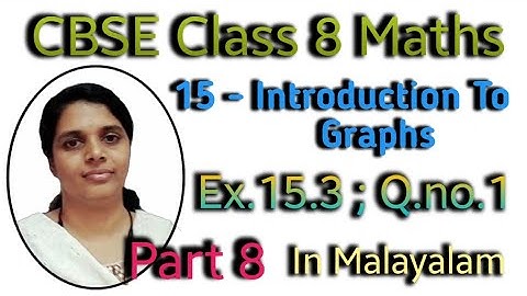 Q.no. 1 ; Exercise 15.3 CBSE Class 8 Maths Chapter 15 In Malayalam/CBSE Classes By Grace Jose