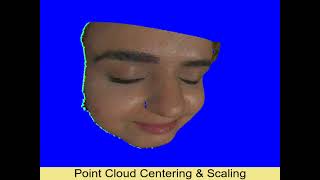 3D Face Morphing