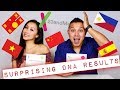 SURPRISING 23andME - DNA TEST RESULTS | We're Not 100%? | +UNBOXING