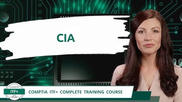 CompTIA ITF+ (FC0-U61) | CIA | Exam Objective 6.1 | Course Training Video