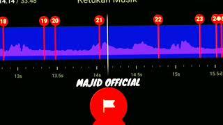 Download Lagu DJ DANZA KUDURO TERBARU MENGKANE , STORY WA 30 DETIK MP3