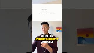 Independent Variable and Linear Regression #linearregression #ai #machinelearning