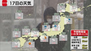 12月17日の天気