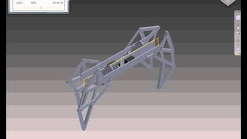 Bio Inspired Robot Dynamic simulation