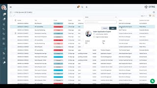 Modern OTRS Service Management Solutions