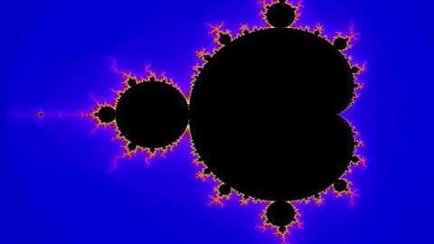 Mandelbrot Set: how it is generated