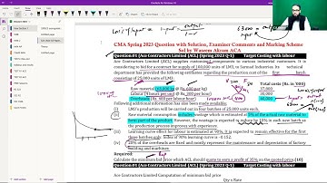 CMA Spring 2023 Complete Paper Discussion by Waseem Akram ACA