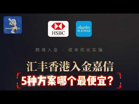 Cross-Border Transfers: Currencies, Settlement Steps, and Verification thumbnail