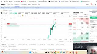 Сигналы на фьючерсах и торговый бот VELES