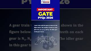 Important GATE PYQs 2026 | Mechanical #shorts #gatepyqs
