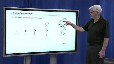 1.3 Powersets and Multisets [Lecture 1 - Combinatorial structures and OGFs]