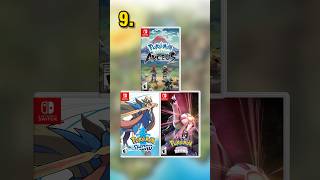 Ranking Every Pokemon Generation From Worst To Best