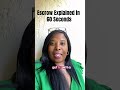 Escrow Explained in 60 Seconds | Mortgage Tips for First-Time Homebuyers #residentialmortgage