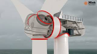 Mink Flex-System - innovative Dichtungskonzepte für die Windenergiebranche