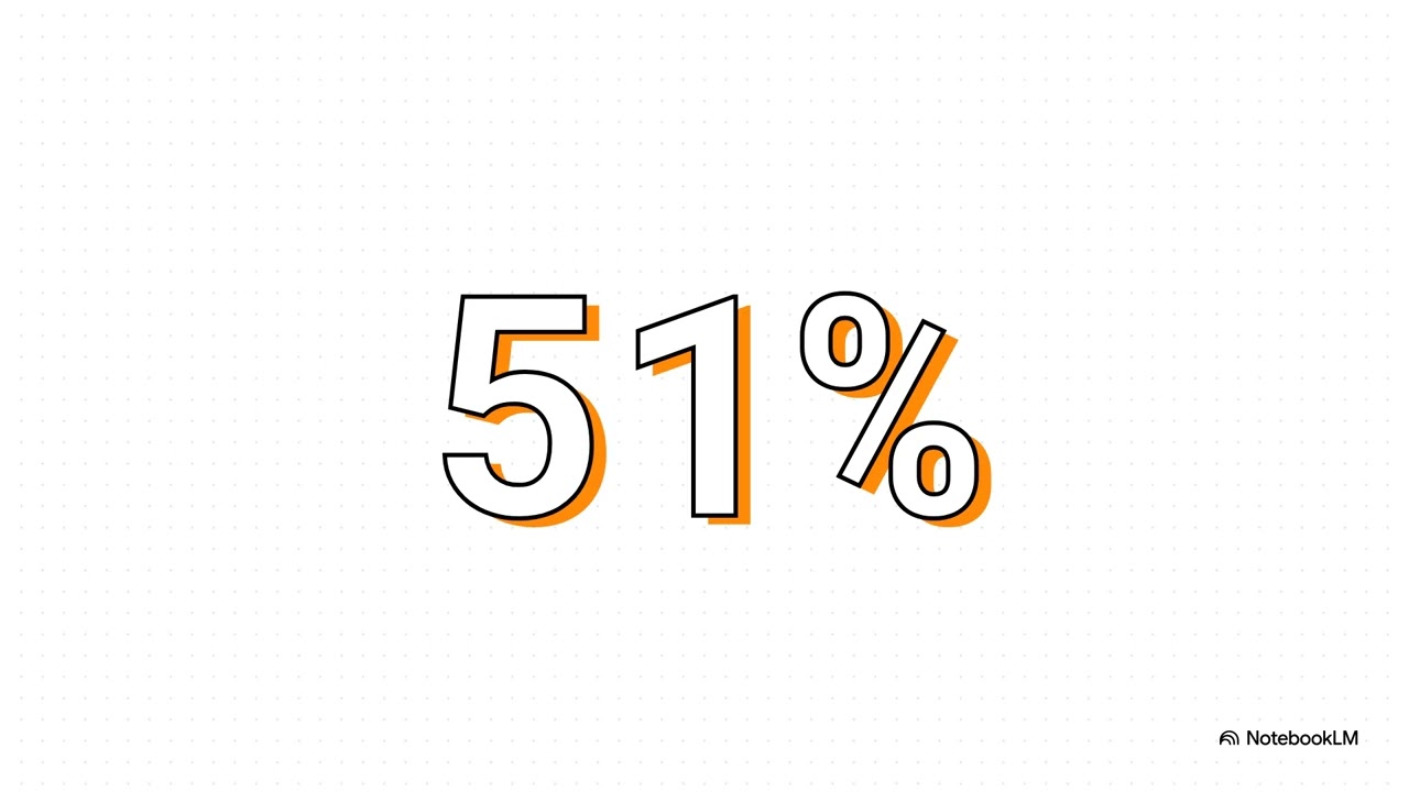 LO 2.3.2 - Planning and Ethics