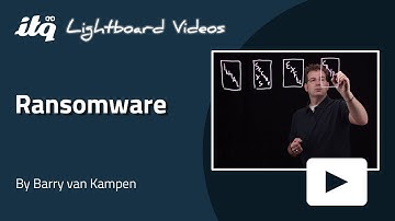 🇳🇱 Lightboard video - Ransomware