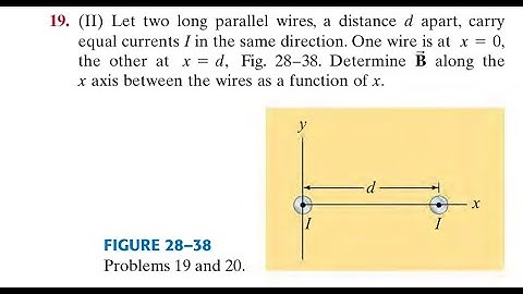 Let two long parallel wires, a distance apart, carry equal currents in the same direction. One wire