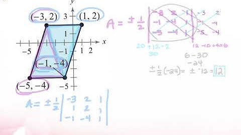 2.28 - 7.8 Application of Matrices & Determinants (part 1)