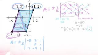 2.28 - 7.8 Application of Matrices & Determinants (part 1) screenshot 1