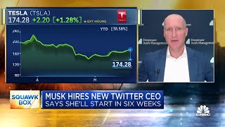 Elon Musk's Twitter CEO announcement is a 'fractional positive' for Tesla: Deepwater's Gene Munster