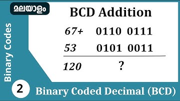 BCD Addition |Binary coded decimal | Binary codes Malayalam