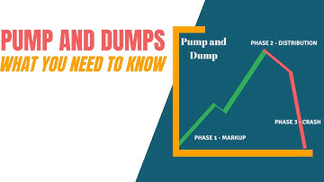 How to Avoid Crypto Pump and Dump Scams: Tips and Strategies