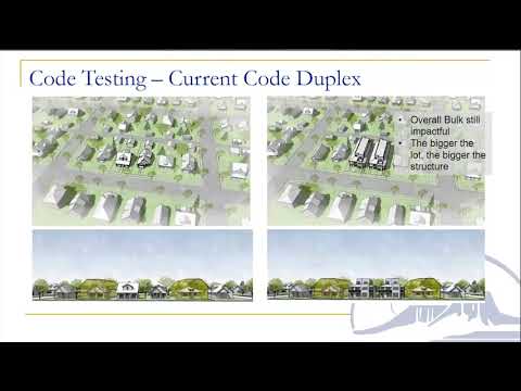 Zoning Code Gu