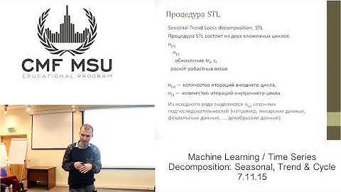 2. Machine Learning  Time Series Decomposition Seasonal, Trend & Cycle