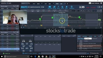 Opening a $500 live account next week with Sure Trader