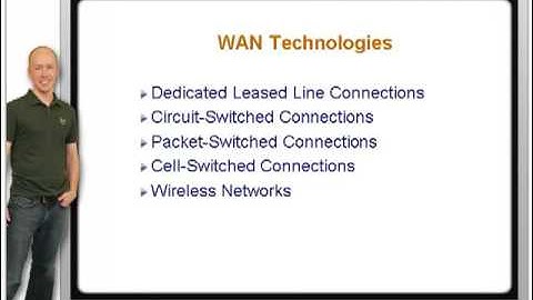 CCNA Network Basics and Pass Your CCNA