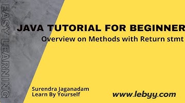 Java Tutorial for Beginners ||Java Methods with Return Values
