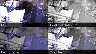 EvMAPPER: High Altitude Orthomapping with Event Cameras