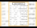 لحن يا كل الصفوف السمائيين للمرتل جرجس عياد مكتوب بالهزات يقال بعد الابركسيس فى عيد القيامة 