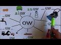 Long 'O' Sound Patterns Quiz