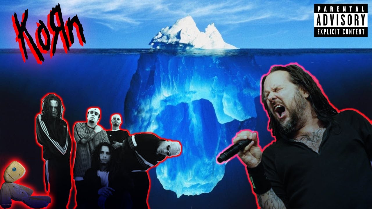 O ICEBERG DO KORN - YouTube