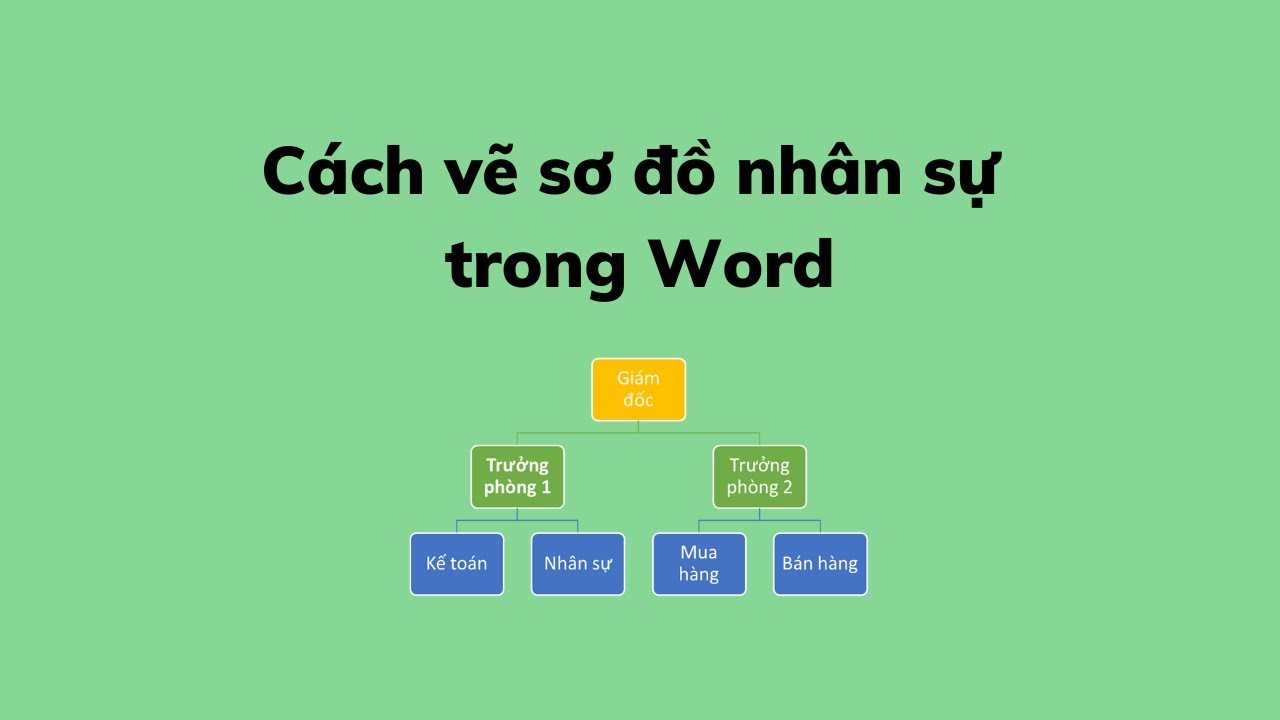 Sơ đồ nhân sự trong Word: \