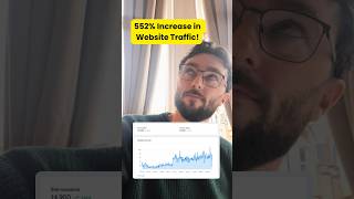 A Blog Strategy That Generated a 552% Increase in Website Traffic #seo #aiwebsites #webdesign #blog