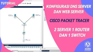 CARA SETTING CISCO PACKET TRACER 2 SERVER 1 ROUTER DAN 1 SWITCH | KONFIGURASI DNS SERVER WEB SERVER
