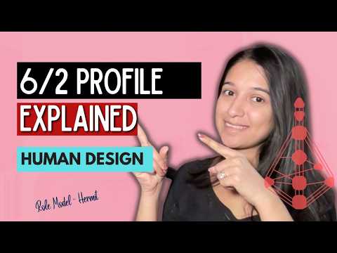 Human Design Profiles