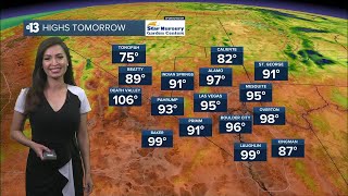 Warm and Sunny on Friday