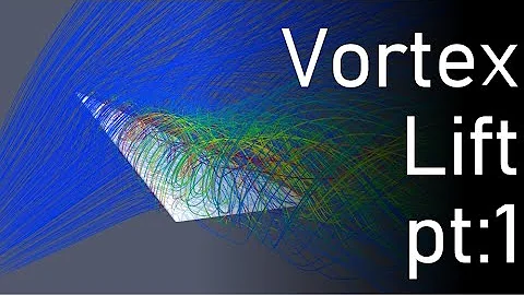 Vortex Lift 1 | What do Supersonic Jets and Paper Airplanes have in Common?