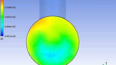 Fluid mixing in T junction temperature profile