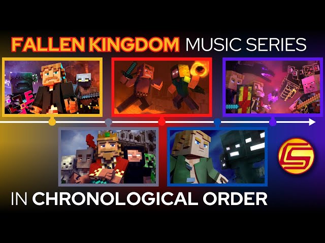 Fallen Kingdom Music Series in Chronological Order class=