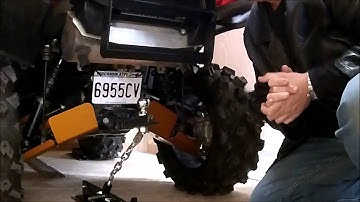 TheATVSuperStore.com Mighty Tite Tie Down System - How it works!