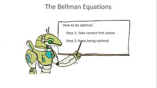 Section3 Markov Decision Processes MDPs II Profile