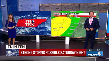 TN In Ten 10-17-25: Severe weather threat rises