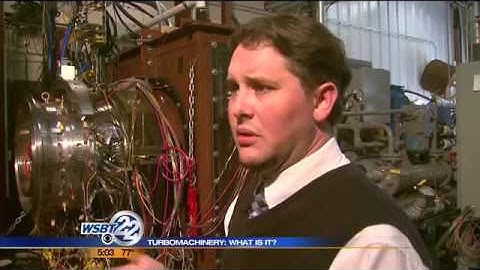 Turbomachinery: What is it?