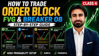 Smart Money Concepts Sniper Entry Strategy 📈 Order Block + FVG + Breaker Block #smc #orderblock