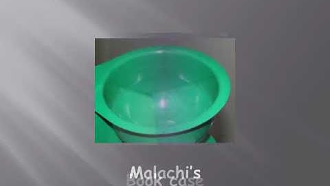 Elizah 17000066 Powerpoint circles and right angles