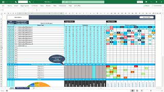 Raci - Project Management - Download The Raci Excel Template Here See Description